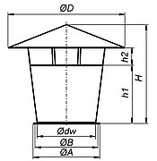 WYRZ-C